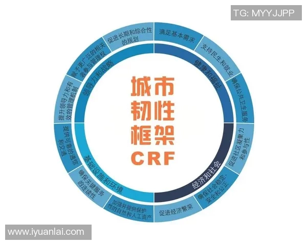 2017年广州与北京城市发展对比分析探讨两座城市的经济文化与生活质量差异