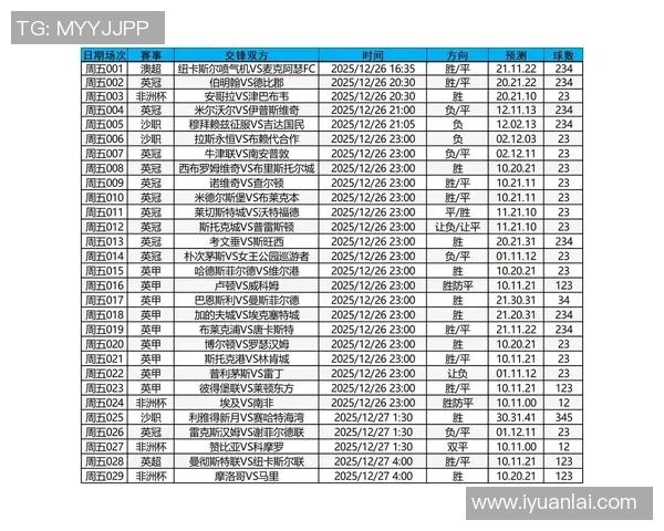 曼联与哈德斯菲尔德对决前瞻分析及盘口解读