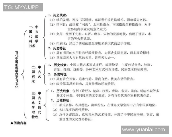 亚当斯的传奇人生与影响力探究：从科学到文化的跨界之旅