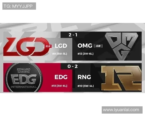 全球挑战赛最新积分榜EDG以94分稳居第一名引发关注