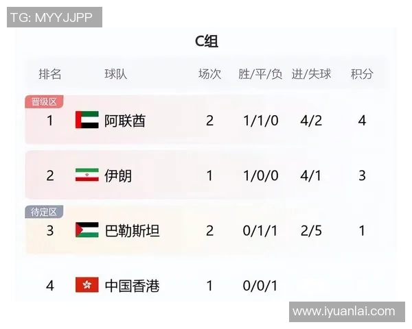 澳大利亚与伊拉克比赛时间及直播信息详解 澳大利亚与伊拉克比赛时间及直播信息详解