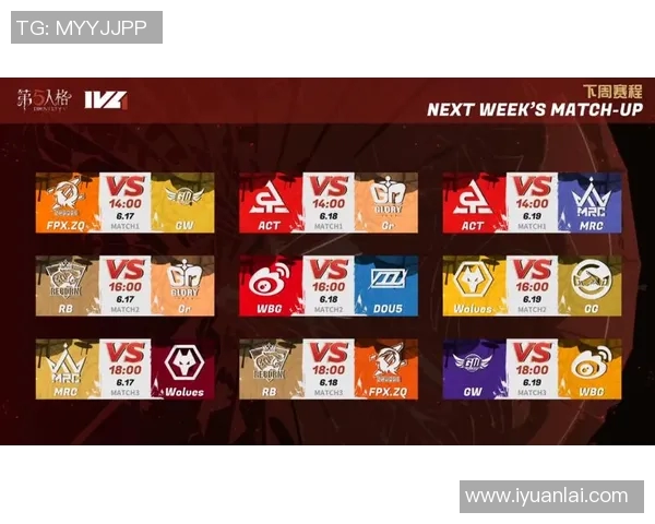 FPX以92分稳居全球总决赛积分榜首位其他战队紧随其后