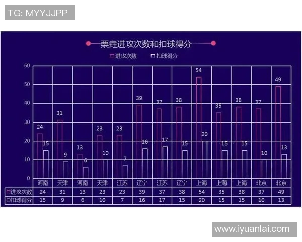 南京排球队个人能力深度解析与发展潜力探讨