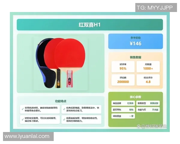 乒乓球装备选购指南：如何选择适合自己的球拍推荐与技巧分析